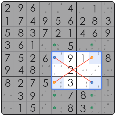 sudoku game instructions
